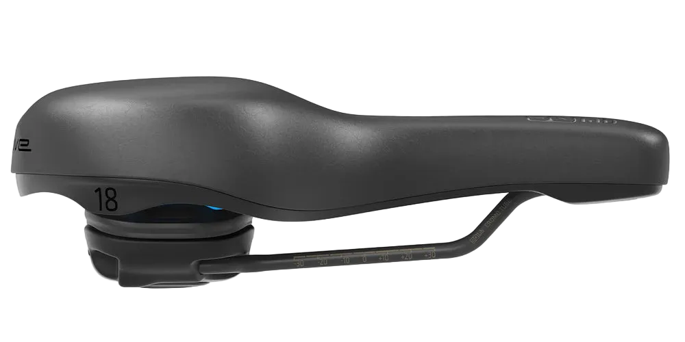 SQlab 621 M-D Active Satula